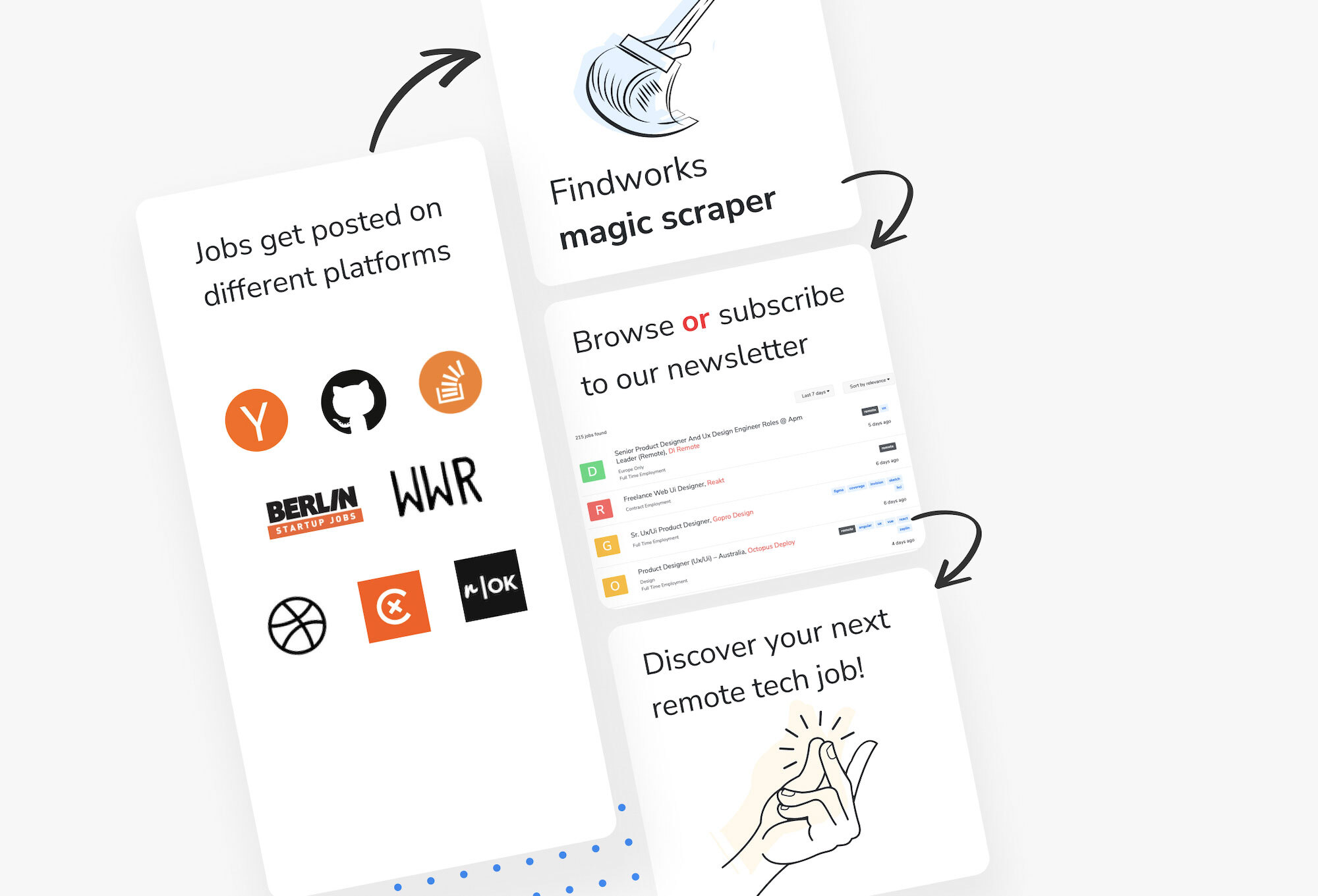Findwork.dev